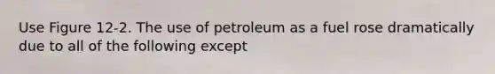 Use Figure 12-2. The use of petroleum as a fuel rose dramatically due to all of the following except