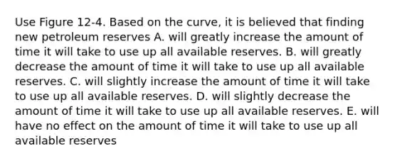 Use Figure 12-4. Based on the curve, it is believed that finding new petroleum reserves A. will greatly increase the amount of time it will take to use up all available reserves. B. will greatly decrease the amount of time it will take to use up all available reserves. C. will slightly increase the amount of time it will take to use up all available reserves. D. will slightly decrease the amount of time it will take to use up all available reserves. E. will have no effect on the amount of time it will take to use up all available reserves