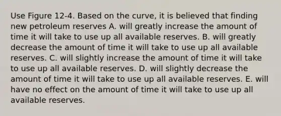 Use Figure 12-4. Based on the curve, it is believed that finding new petroleum reserves A. will greatly increase the amount of time it will take to use up all available reserves. B. will greatly decrease the amount of time it will take to use up all available reserves. C. will slightly increase the amount of time it will take to use up all available reserves. D. will slightly decrease the amount of time it will take to use up all available reserves. E. will have no effect on the amount of time it will take to use up all available reserves.