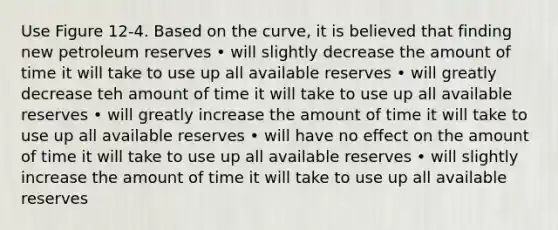 Use Figure 12-4. Based on the curve, it is believed that finding new petroleum reserves • will slightly decrease the amount of time it will take to use up all available reserves • will greatly decrease teh amount of time it will take to use up all available reserves • will greatly increase the amount of time it will take to use up all available reserves • will have no effect on the amount of time it will take to use up all available reserves • will slightly increase the amount of time it will take to use up all available reserves