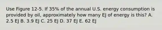 Use Figure 12-5. If 35% of the annual U.S. energy consumption is provided by oil, approximately how many EJ of energy is this? A. 2.5 EJ B. 3.9 EJ C. 25 EJ D. 37 EJ E. 62 EJ