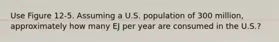 Use Figure 12-5. Assuming a U.S. population of 300 million, approximately how many EJ per year are consumed in the U.S.?