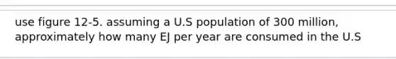 use figure 12-5. assuming a U.S population of 300 million, approximately how many EJ per year are consumed in the U.S