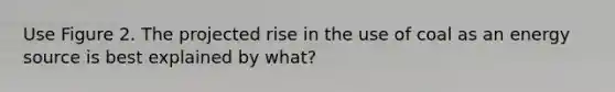 Use Figure 2. The projected rise in the use of coal as an energy source is best explained by what?