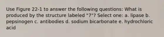 Use Figure 22-1 to answer the following questions: What is produced by the structure labeled "7"? Select one: a. lipase b. pepsinogen c. antibodies d. sodium bicarbonate e. hydrochloric acid