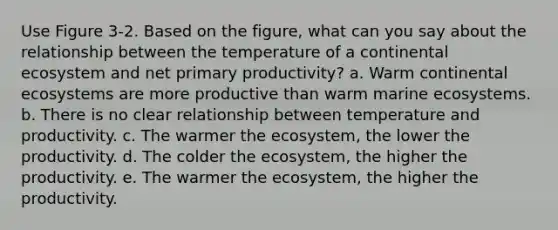 Use Figure 3-2. Based on the figure, what can you say about the relationship between the temperature of a continental ecosystem and net primary productivity? a. Warm continental ecosystems are more productive than warm marine ecosystems. b. There is no clear relationship between temperature and productivity. c. The warmer <a href='https://www.questionai.com/knowledge/k49x5J3j3W-the-ecosystem' class='anchor-knowledge'>the ecosystem</a>, the lower the productivity. d. The colder the ecosystem, the higher the productivity. e. The warmer the ecosystem, the higher the productivity.