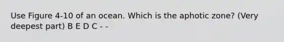 Use Figure 4-10 of an ocean. Which is the aphotic zone? (Very deepest part) B E D C - -