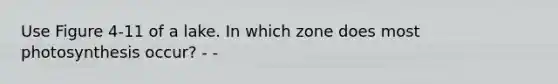 Use Figure 4-11 of a lake. In which zone does most photosynthesis occur? - -