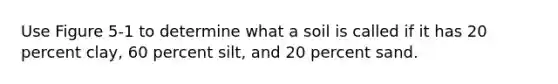 Use Figure 5-1 to determine what a soil is called if it has 20 percent clay, 60 percent silt, and 20 percent sand.