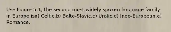 Use Figure 5-1, the second most widely spoken language family in Europe isa) Celtic.b) Balto-Slavic.c) Uralic.d) Indo-European.e) Romance.