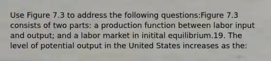 Use Figure 7.3 to address the following questions:Figure 7.3 consists of two parts: a production function between labor input and output; and a labor market in initital equilibrium.19. The level of potential output in the United States increases as the: