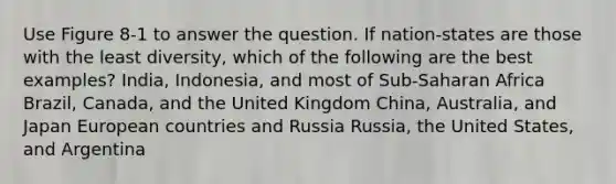 Use Figure 8-1 to answer the question. If nation-states are those with the least diversity, which of the following are the best examples? India, Indonesia, and most of Sub-Saharan Africa Brazil, Canada, and the United Kingdom China, Australia, and Japan European countries and Russia Russia, the United States, and Argentina