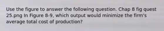 Use the figure to answer the following question. Chap 8 fig quest 25.png In Figure 8-9, which output would minimize the firm's average total cost of production?