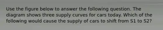 Use the figure below to answer the following question. The diagram shows three supply curves for cars today. Which of the following would cause the supply of cars to shift from S1 to S2?