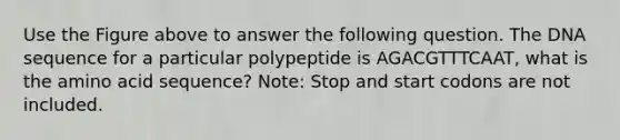 Use the Figure above to answer the following question. The DNA sequence for a particular polypeptide is AGACGTTTCAAT, what is the amino acid sequence? Note: Stop and start codons are not included.