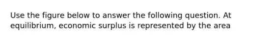 Use the figure below to answer the following question. At equilibrium, economic surplus is represented by the area