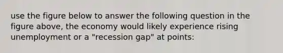 use the figure below to answer the following question in the figure above, the economy would likely experience rising unemployment or a "recession gap" at points: