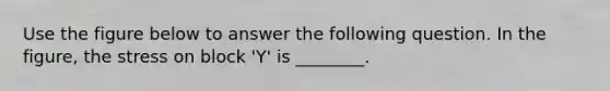 Use the figure below to answer the following question. In the figure, the stress on block 'Y' is ________.