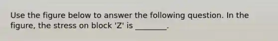 Use the figure below to answer the following question. In the figure, the stress on block 'Z' is ________.