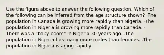 Use the figure above to answer the following question. Which of the following can be inferred from the age structure shown? -The population in Canada is growing more rapidly than Nigeria. -The population in Nigeria is growing more rapidly than Canada. -There was a "baby boom" in Nigeria 30 years ago. -The population in Nigeria has many more males than females. -The population in Nigeria is aging rapidly.