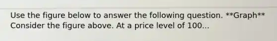 Use the figure below to answer the following question. **Graph** Consider the figure above. At a price level of 100...