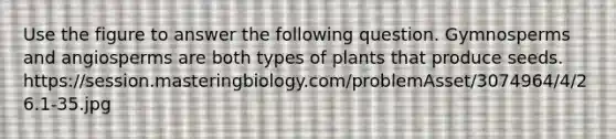 Use the figure to answer the following question. Gymnosperms and angiosperms are both types of plants that produce seeds. https://session.masteringbiology.com/problemAsset/3074964/4/26.1-35.jpg