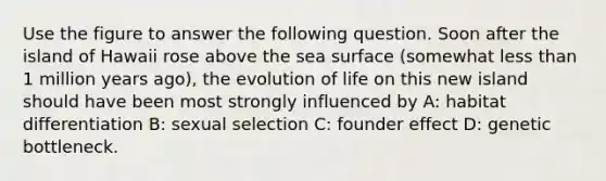 Use the figure to answer the following question. Soon after the island of Hawaii rose above the sea surface (somewhat less than 1 million years ago), the evolution of life on this new island should have been most strongly influenced by A: habitat differentiation B: sexual selection C: founder effect D: genetic bottleneck.