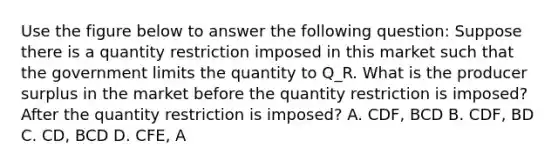 Use the figure below to answer the following question: Suppose there is a quantity restriction imposed in this market such that the government limits the quantity to Q_R. What is the producer surplus in the market before the quantity restriction is imposed? After the quantity restriction is imposed? A. CDF, BCD B. CDF, BD C. CD, BCD D. CFE, A