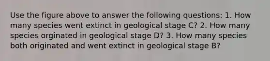 Use the figure above to answer the following questions: 1. How many species went extinct in geological stage C? 2. How many species orginated in geological stage D? 3. How many species both originated and went extinct in geological stage B?