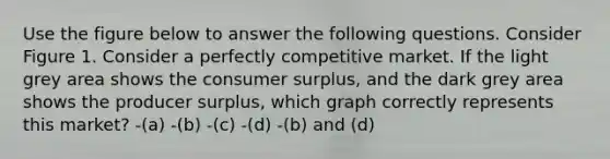 Use the figure below to answer the following questions. Consider Figure 1. Consider a perfectly competitive market. If the light grey area shows the <a href='https://www.questionai.com/knowledge/k77rlOEdsf-consumer-surplus' class='anchor-knowledge'>consumer surplus</a>, and the dark grey area shows the producer surplus, which graph correctly represents this market? -(a) -(b) -(c) -(d) -(b) and (d)