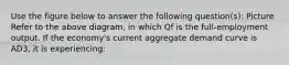 Use the figure below to answer the following question(s): Picture Refer to the above diagram, in which Qf is the full-employment output. If the economy's current aggregate demand curve is AD3, it is experiencing: