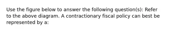 Use the figure below to answer the following question(s): Refer to the above diagram. A contractionary fiscal policy can best be represented by a: