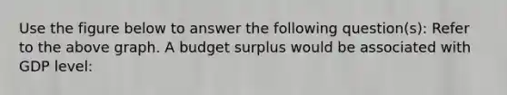 Use the figure below to answer the following question(s): Refer to the above graph. A budget surplus would be associated with GDP level: