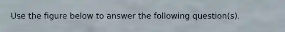 Use the figure below to answer the following question(s).