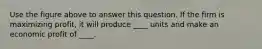 Use the figure above to answer this question. If the firm is maximizing profit, it will produce ____ units and make an economic profit of ____.