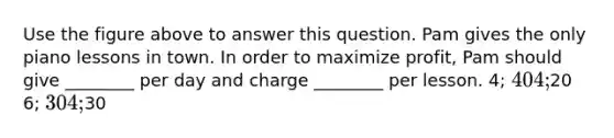 Use the figure above to answer this question. Pam gives the only piano lessons in town. In order to maximize profit, Pam should give ________ per day and charge ________ per lesson. 4; 40 4;20 6; 30 4;30