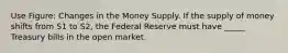 Use Figure: Changes in the Money Supply. If the supply of money shifts from S1 to S2, the Federal Reserve must have _____ Treasury bills in the open market.