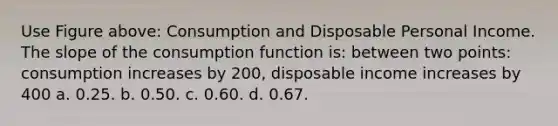 Use Figure above: Consumption and Disposable Personal Income. The slope of the consumption function is: between two points: consumption increases by 200, disposable income increases by 400 a. 0.25. b. 0.50. c. 0.60. d. 0.67.