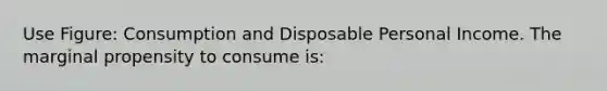 Use Figure: Consumption and Disposable Personal Income. The marginal propensity to consume is: