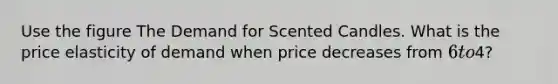 Use the figure The Demand for Scented Candles. What is the price elasticity of demand when price decreases from 6 to4?