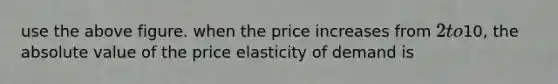 use the above figure. when the price increases from 2 to10, the absolute value of the price elasticity of demand is