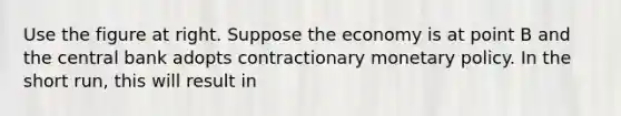 Use the figure at right. Suppose the economy is at point B and the central bank adopts contractionary monetary policy. In the short​ run, this will result in