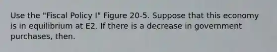 Use the "Fiscal Policy I" Figure 20-5. Suppose that this economy is in equilibrium at E2. If there is a decrease in government purchases, then.