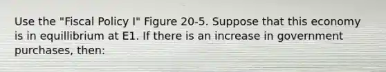 Use the "Fiscal Policy I" Figure 20-5. Suppose that this economy is in equillibrium at E1. If there is an increase in government purchases, then: