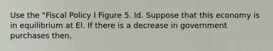 Use the "Fiscal Policy I Figure 5. Id. Suppose that this economy is in equilibrium at El. If there is a decrease in government purchases then,