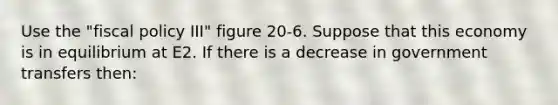 Use the "fiscal policy III" figure 20-6. Suppose that this economy is in equilibrium at E2. If there is a decrease in government transfers then: