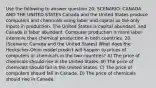 Use the following to answer question 20: SCENARIO: CANADA AND THE UNITED STATES Canada and the United States produce computers and chemicals using labor and capital as the only inputs in production. The United States is capital abundant, and Canada is labor abundant. Computer production is more labor intensive than chemical production in both countries. 20. (Scenario: Canada and the United States) What does the Heckscher-Ohlin model predict will happen to prices of computers or chemicals in the two countries? A) The price of chemicals should rise in the United States. B) The price of chemicals should fall in the United States. C) The price of computers should fall in Canada. D) The price of chemicals should rise in Canada.