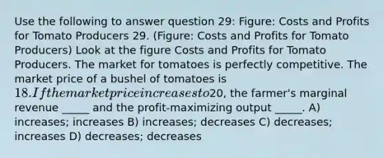 Use the following to answer question 29: Figure: Costs and Profits for Tomato Producers 29. (Figure: Costs and Profits for Tomato Producers) Look at the figure Costs and Profits for Tomato Producers. The market for tomatoes is perfectly competitive. The market price of a bushel of tomatoes is 18. If the market price increases to20, the farmer's marginal revenue _____ and the profit-maximizing output _____. A) increases; increases B) increases; decreases C) decreases; increases D) decreases; decreases