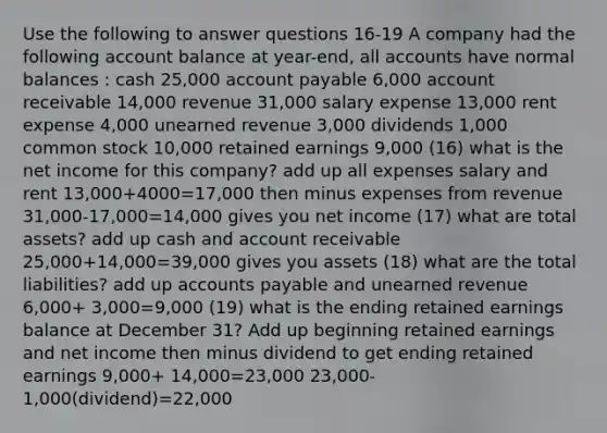 Use the following to answer questions 16-19 A company had the following account balance at year-end, all accounts have normal balances : cash 25,000 account payable 6,000 account receivable 14,000 revenue 31,000 salary expense 13,000 rent expense 4,000 unearned revenue 3,000 dividends 1,000 common stock 10,000 retained earnings 9,000 (16) what is the net income for this company? add up all expenses salary and rent 13,000+4000=17,000 then minus expenses from revenue 31,000-17,000=14,000 gives you net income (17) what are total assets? add up cash and account receivable 25,000+14,000=39,000 gives you assets (18) what are the total liabilities? add up accounts payable and unearned revenue 6,000+ 3,000=9,000 (19) what is the ending retained earnings balance at December 31? Add up beginning retained earnings and net income then minus dividend to get ending retained earnings 9,000+ 14,000=23,000 23,000-1,000(dividend)=22,000