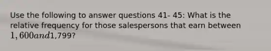 Use the following to answer questions 41- 45: What is the relative frequency for those salespersons that earn between 1,600 and1,799?